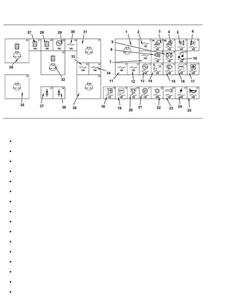 2014 cat 226b3 skid steer|cat 226b hydrolic diagram.